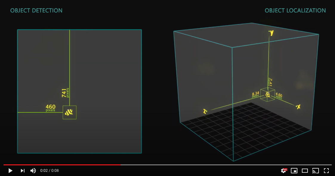 Spatial AI Visualization
