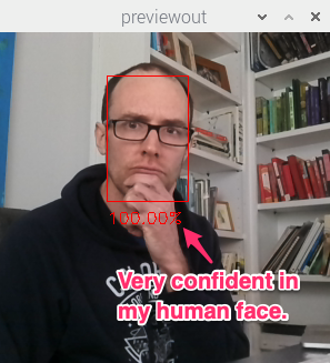 face