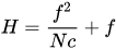 Hyperfocal Distance