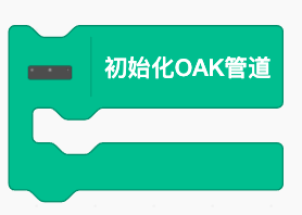 "初始化管道积木"