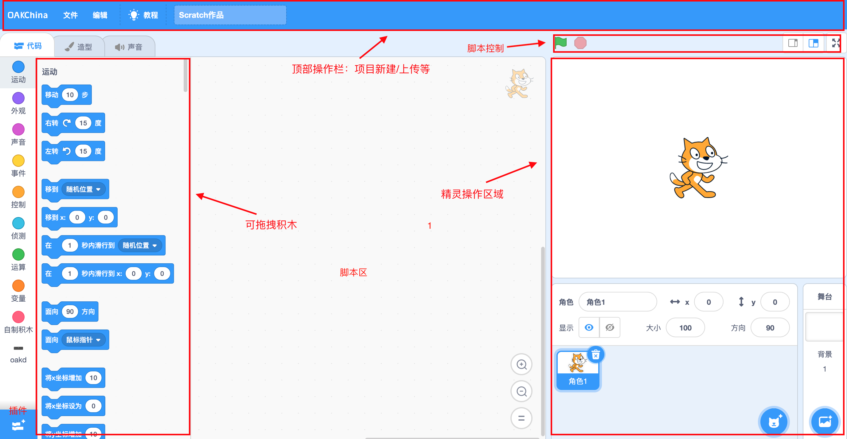 "Scratch页面介绍"