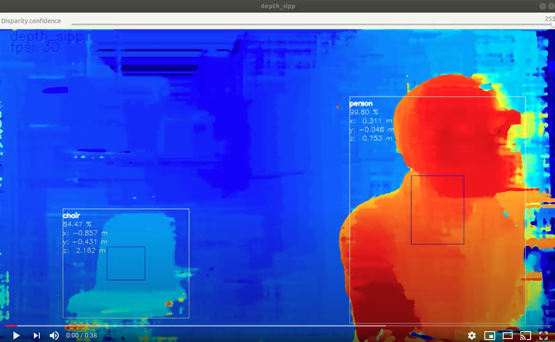 Monocular AI plus Stereo Depth for Spatial AI